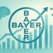 Bayer stock jump 9% as stroke drug trial revives confidence in pipeline